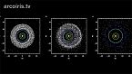 Venere è inabitabile a causa dell'orbita di Giove?