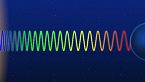 Che cos'è il redshift?