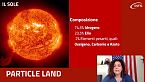 #ParticleLand: Alla scoperta del meraviglioso mondo dell'Astrofisica nucleare