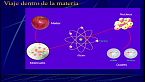 Iván Schmidt: La microfísica: viaje a las partículas elementales