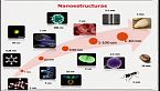 Marcelo Kogan: Nanotecnología -Lo pequeño del mundo