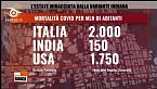 News della settimana (1-7 maggio 2021)