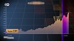 El mayor escándalo económico de Alemania desde la segunda guerra mundial
