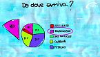 La fisica tra le onde: Da dove arriva l’energia che utilizziamo?