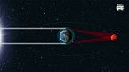 Eclissi lunare: la spiegazione semplice per capire come avviene