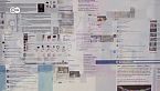 Inteligencia artificial y elecciones - ¿Cuán manipulables son los votantes?