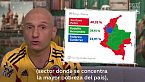 Elecciones en Colombia: Petro y Hernández a la gran final. ¿Qué viene ahora?