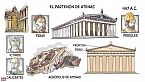 La arquitectura grecorromana