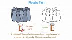 Effetto placebo: cos\'è?