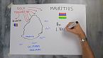 Mauritius come non l'avete mai vista