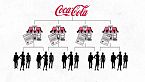 L’origine un po’ inquietante di Coca-Cola