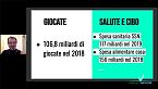 Il lavoro con i giocatori d\'azzardo patologico