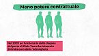 Perché i cartelli messicani amano il porto di Anversa?