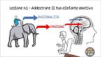 Come smettere di sentirsi pigri e stanchi tutto il tempo? La fine della procrastinazione