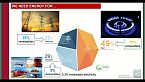 Festival dell'energia e dell'ambiente - Un futuro elettrizzante: elettrificazione e biocombustibili