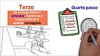 Hyperfocus: Lavora in modo intelligente non di più - Chris Bailey