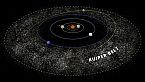 Flyby - Storia dell’esplorazione robotica del sistema solare - 07 - Urano, Nettuno e oltre