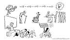 El proceso de pensamiento de diseño