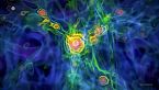 I titani nascosti dell'Universo: Entrate nell'affascinante mondo dei superammassi galattici!
