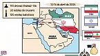 Irán contra Israel (el conflicto explicado)