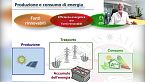 Ecofuturo TV 2024 8° Puntata: Sfide ecologiche e mobilità sostenibile