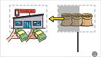 Creare una piccola attività che non ha bisogno di te - Built to sell