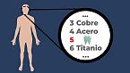 ¿Y si el cuerpo humano es más fuerte de lo que creemos?