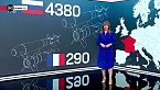 La Base 5x105 - Ucrania acepta una tregua a la espera de Rusia mientras la Ue se militariza