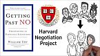 Negoziatore di Harvard lo spiega: come negoziare con le persone difficili e vincere