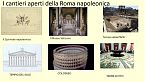 Dibujo en Roma antes y después de Napoleón. Espacios, prácticas, lenguajes, por Giovanna Capitelli