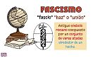 ¿Qué es el fascismo?