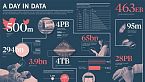 Intelligenza artificiale