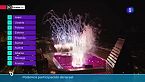 Israel ocupa el festival de Eurovisión
