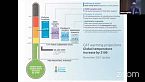 Il quadro internazionale: dalla COP26 di Glasgow al sesto rapporto dell'IPCC