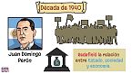 El peronismo