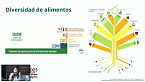 Canastas Regionales del Bien Comer: alimentación saludable y sostenible.
