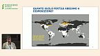 Salviamo la terra! - Con Luca Montanarella