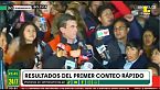 Bolivia: ¿Por qué cayó la izquierda después de gobernar por décadas?