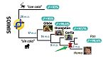 ​¿Y si TODOS los ANIMALES tenemos el MISMO ORIGEN?